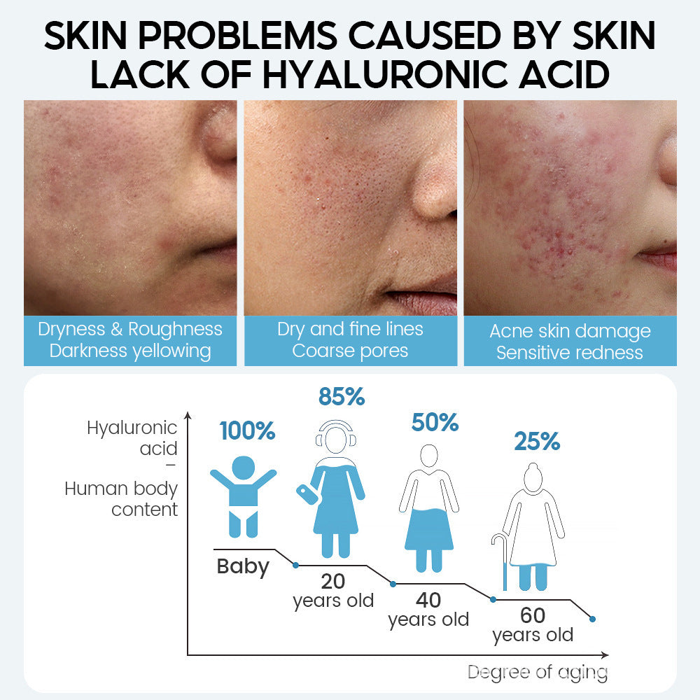 Hyaluronic Acid Face Serum – Advanced Anti-Aging